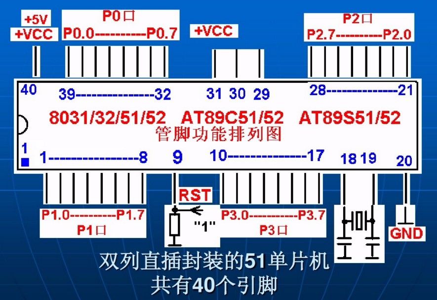 51单片机001.jpg
